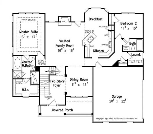 Una struttura tipica di una casa americana. fonte: https://www.homeplans.com