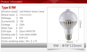 Lampada a LED con sensore di movimento: i vantaggi della scelta e principio di funzionamento