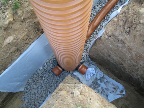 Picture dal servizio Yandex Pictures. Collegamento del tubo di drenaggio per drenare il pozzo.
