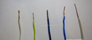 Quale filo è meglio scegliere per la qualità del gruppo elettrico