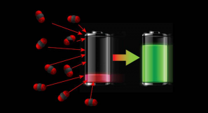 Batteria al litio biossido di carbonio, che sono efficaci litio sette volte, la prima volta resistito 500 cicli di carica-scarica