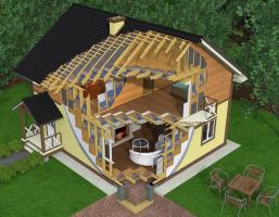 Stiamo costruendo una casa di campagna solida o cottage. Parte 2. Design.